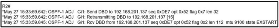 Image 350-401_502Q.jpg related to the Cisco 350-401 Exam