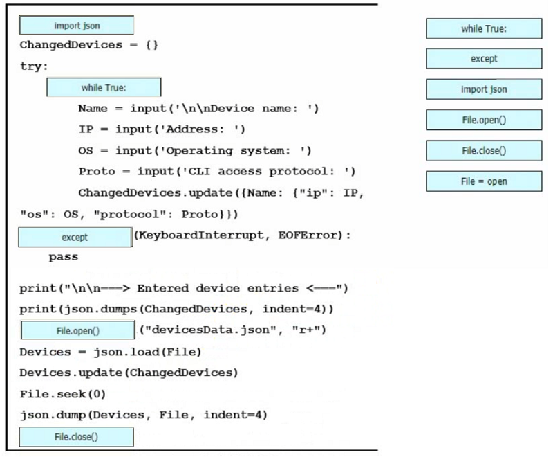 Image 350-401_507R.png related to the Cisco 350-401 Exam