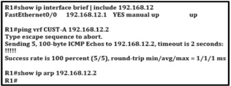 Image 350-401_513Q.jpg related to the Cisco 350-401 Exam