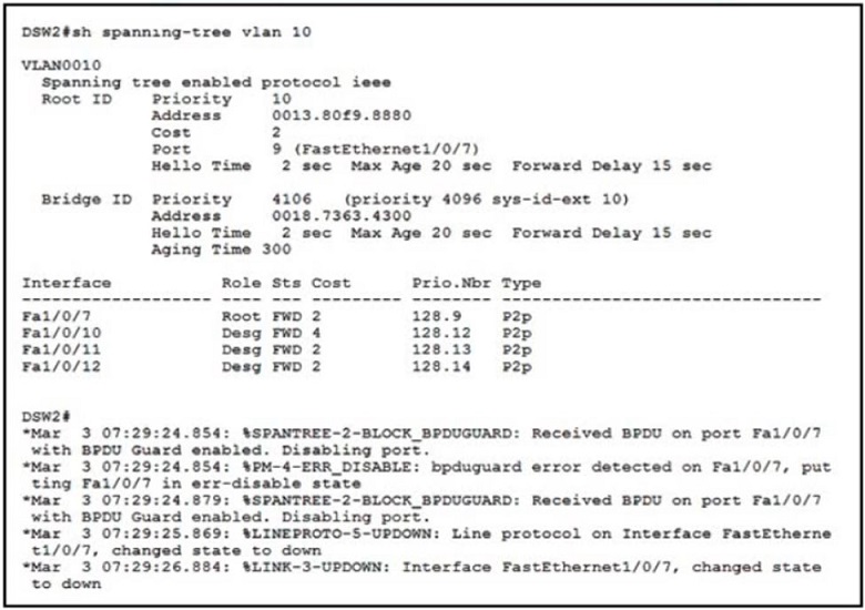 Image 350-401_516Q.jpg related to the Cisco 350-401 Exam