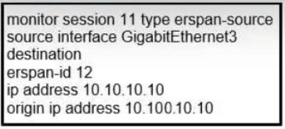 Image 350-401_528Q.jpg related to the Cisco 350-401 Exam