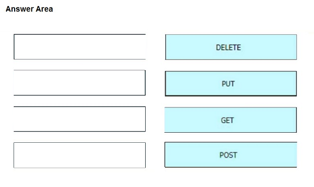 Image 350-401_576R.png related to the Cisco 350-401 Exam