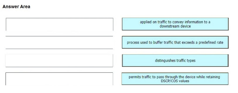 Image 350-401_577R.jpg related to the Cisco 350-401 Exam