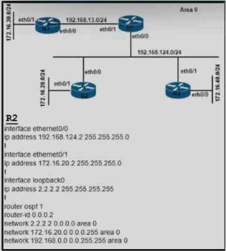 Image 350-401_579Q.png related to the Cisco 350-401 Exam