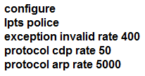 Image 350-501_15QA.png related to the Cisco 350-501 Exam