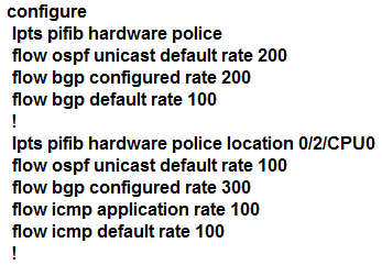 Image 350-501_15QC.png related to the Cisco 350-501 Exam