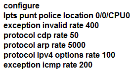 Image 350-501_15QD.png related to the Cisco 350-501 Exam