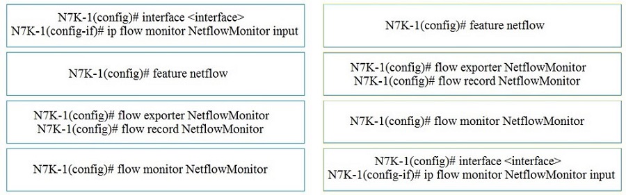 Image 350-601_1R.jpg related to the Cisco 350-601 Exam