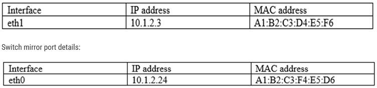 Image N10-008_55Q.png related to the CompTIA N10-008 Exam