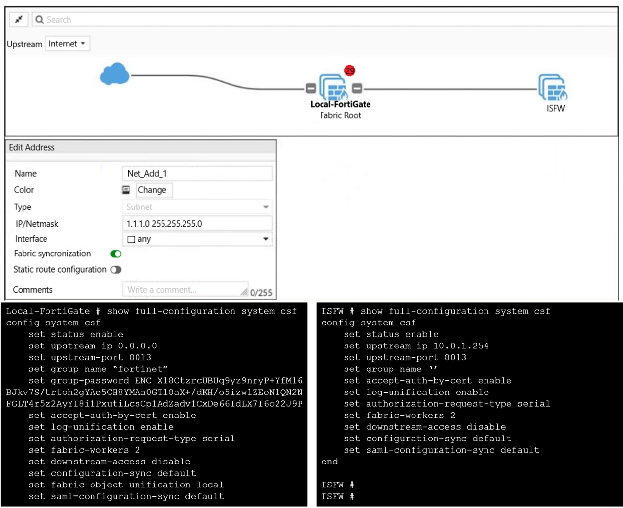 Image NSE4_FGT-7.0_20Q.png related to the Fortinet NSE4_FGT-7.0 Exam