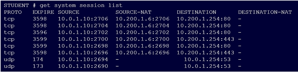 Image NSE4_FGT-7.0_21Q.png related to the Fortinet NSE4_FGT-7.0 Exam