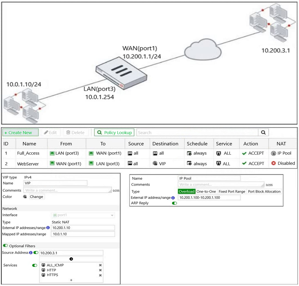 Image NSE4_FGT-7.0_56Q.png related to the Fortinet NSE4_FGT-7.0 Exam