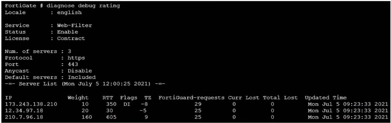 Image NSE4_FGT-7.0_79Q.png related to the Fortinet NSE4_FGT-7.0 Exam