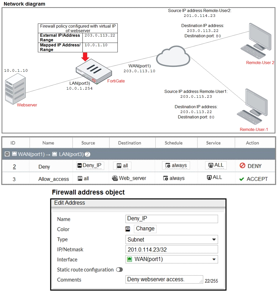 Image NSE4_FGT-7.0_83Q.png related to the Fortinet NSE4_FGT-7.0 Exam