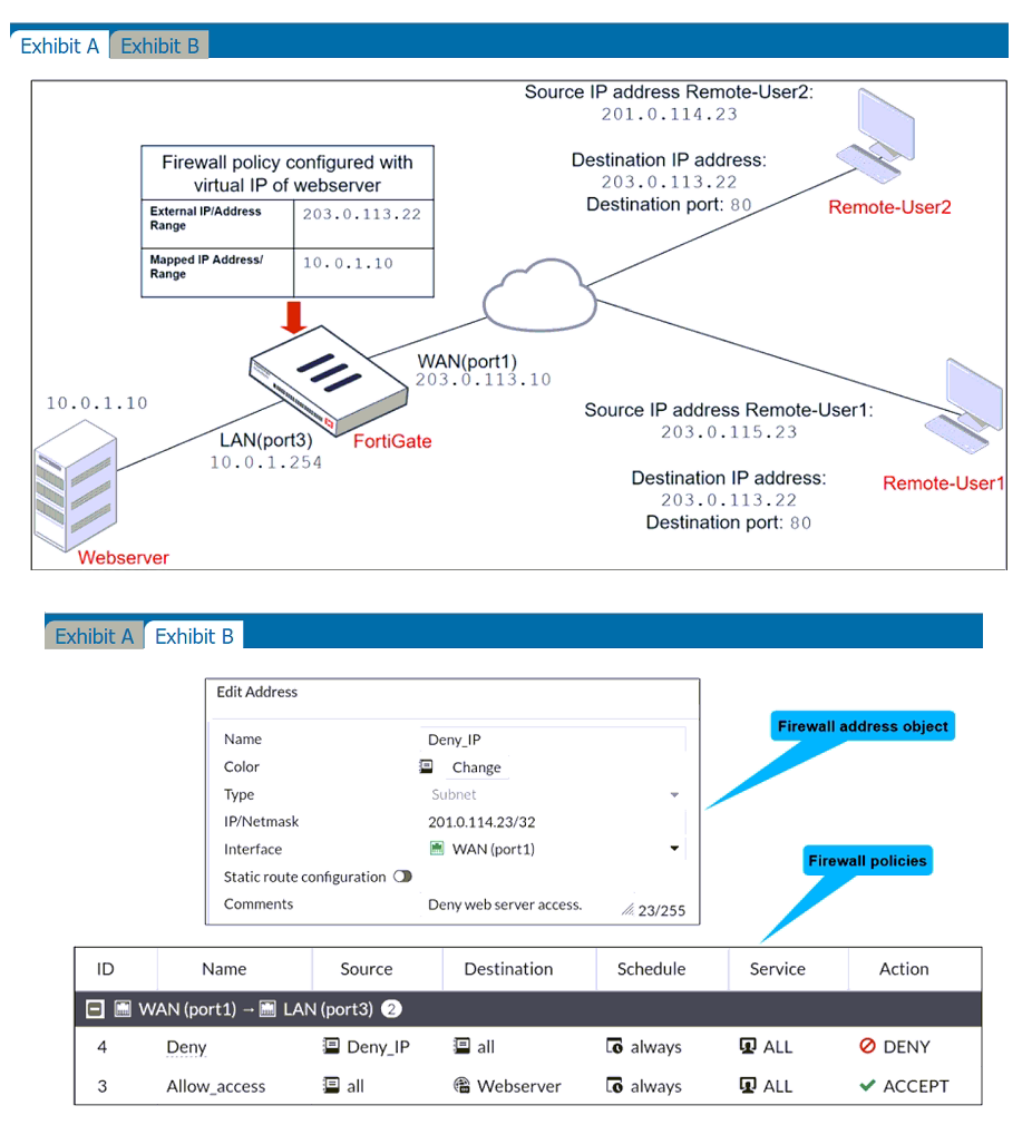 Image NSE4_FGT-7.2_38Q.png related to the Fortinet NSE4_FGT-7.2 Exam