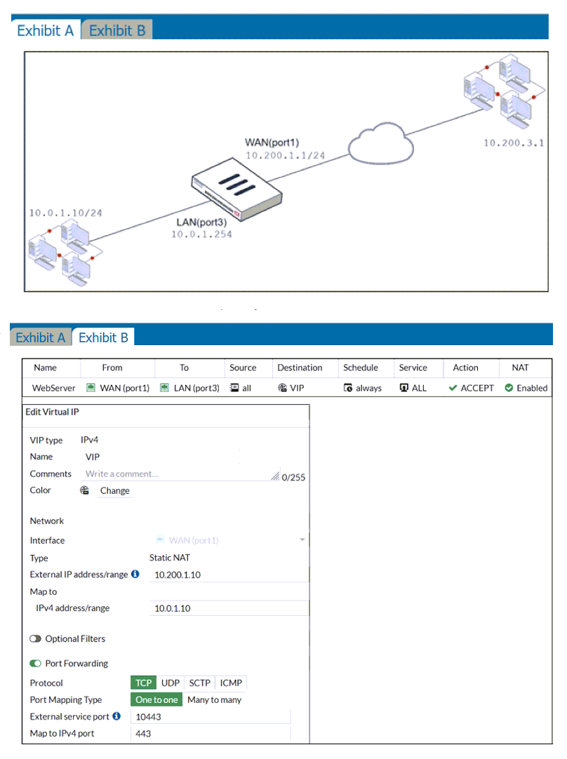 Image NSE4_FGT-7.2_52Q.png related to the Fortinet NSE4_FGT-7.2 Exam