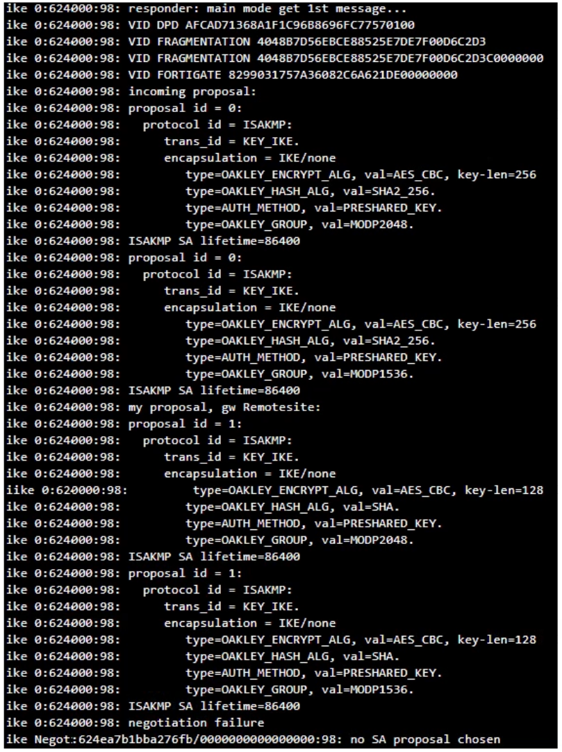 Image NSE7_EFW-7.0_2Q.png related to the Fortinet NSE7_EFW-7.0 Exam