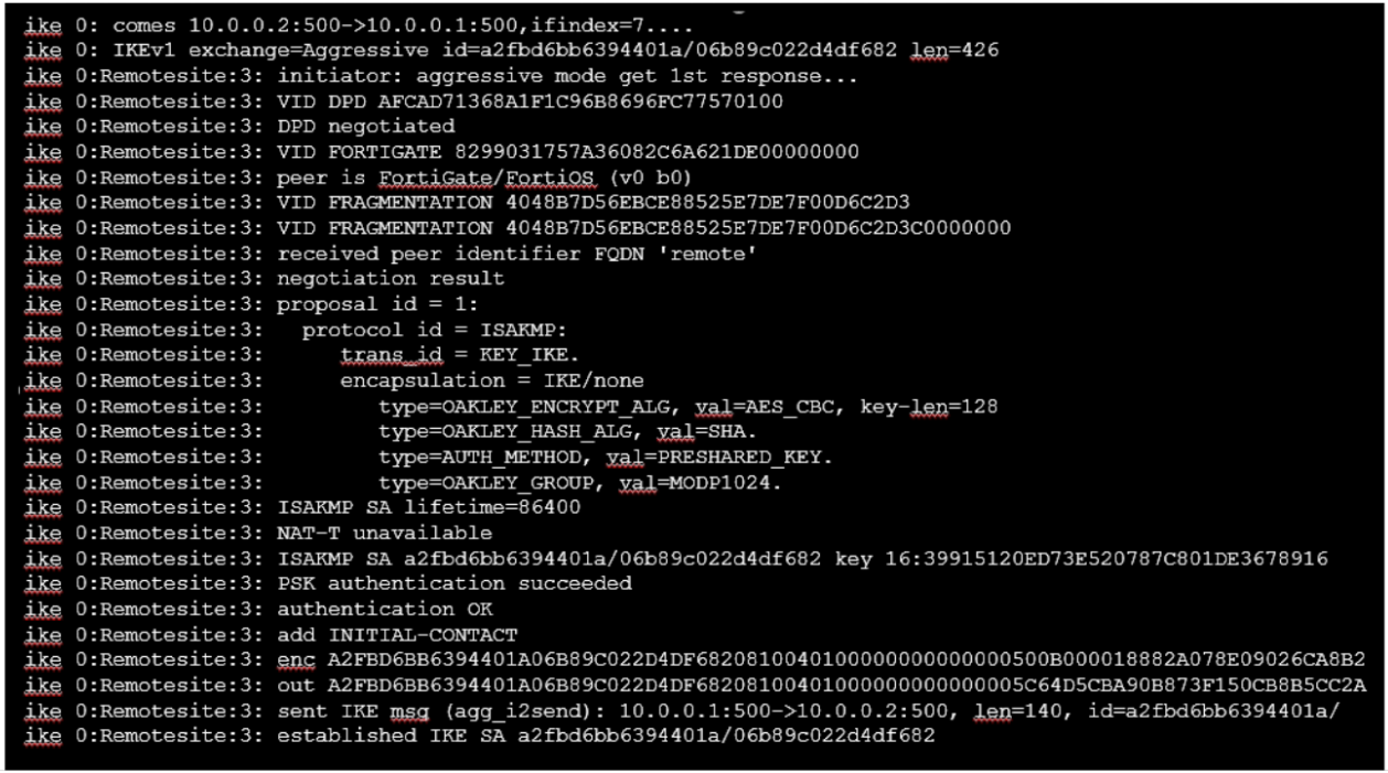 Image NSE7_EFW-7.0_30Q.png related to the Fortinet NSE7_EFW-7.0 Exam