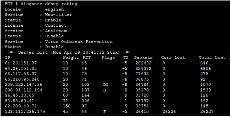 Image NSE7_EFW-7.0_33Q.png related to the Fortinet NSE7_EFW-7.0 Exam