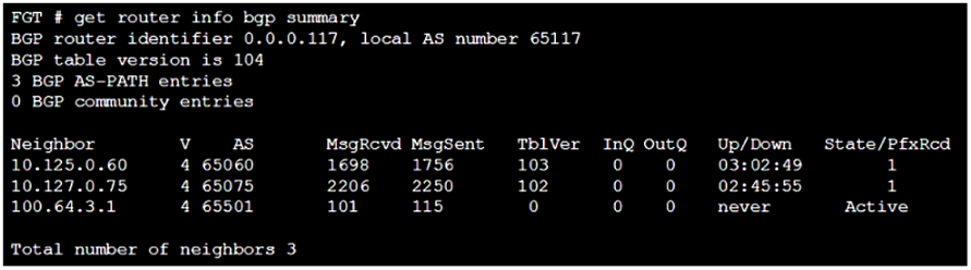 Image NSE7_EFW-7.0_35Q.png related to the Fortinet NSE7_EFW-7.0 Exam
