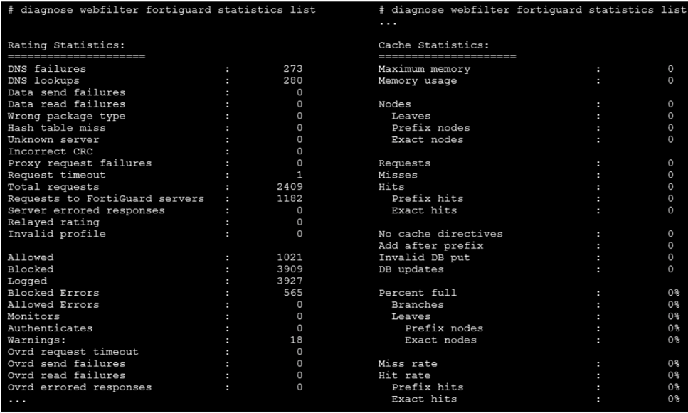 Image NSE7_EFW-7.0_3Q.png related to the Fortinet NSE7_EFW-7.0 Exam