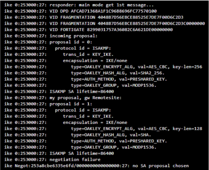 Image NSE7_EFW-7.0_44Q.png related to the Fortinet NSE7_EFW-7.0 Exam