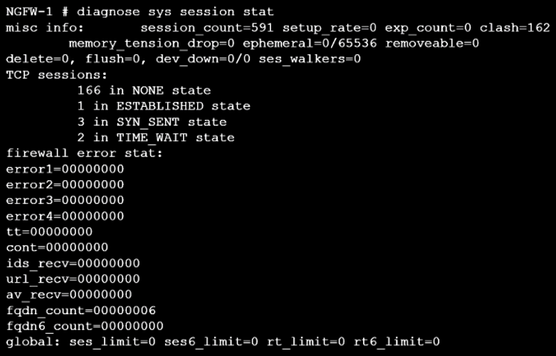 Image NSE7_EFW-7.0_45Q.png related to the Fortinet NSE7_EFW-7.0 Exam