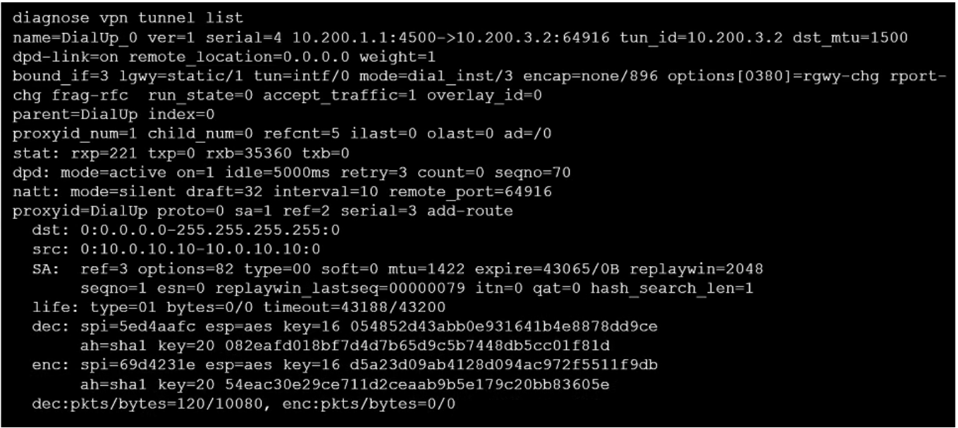 Image NSE7_EFW-7.0_46Q.png related to the Fortinet NSE7_EFW-7.0 Exam