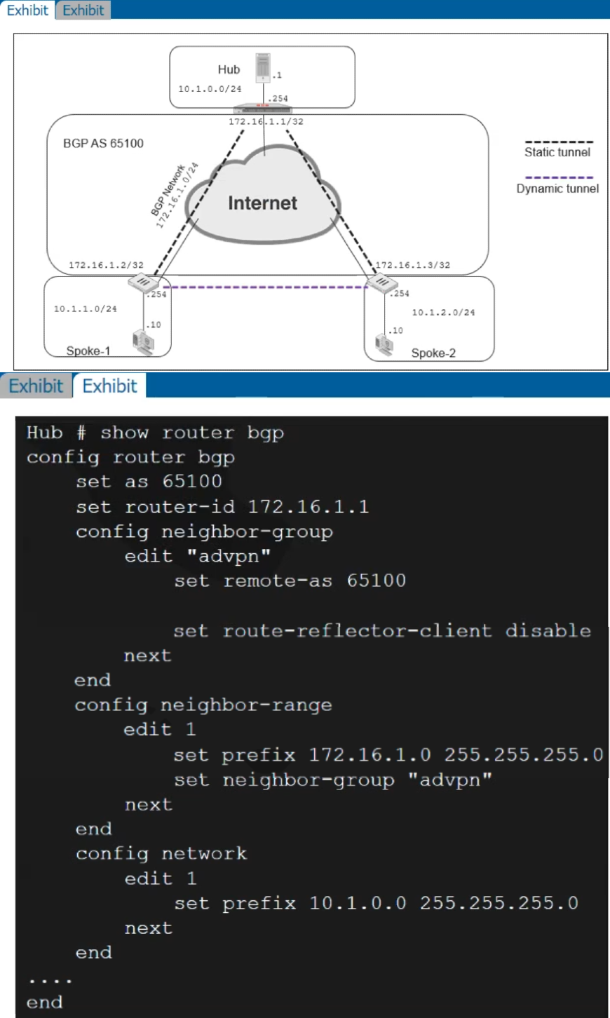 Image NSE7_EFW-7.0_48Q.png related to the Fortinet NSE7_EFW-7.0 Exam