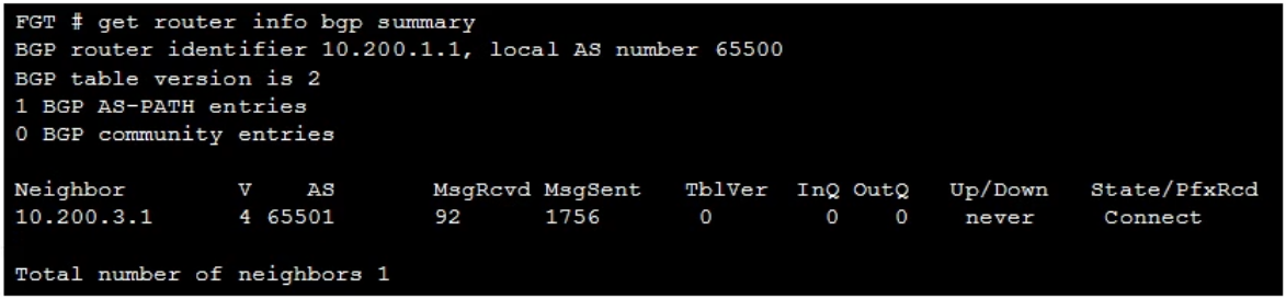 Image NSE7_EFW-7.0_53Q.png related to the Fortinet NSE7_EFW-7.0 Exam