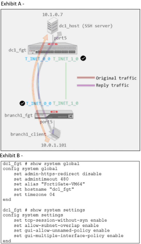 Image NSE7_SDW-7.0_27Q.png related to the Fortinet NSE7_SDW-7.0 Exam