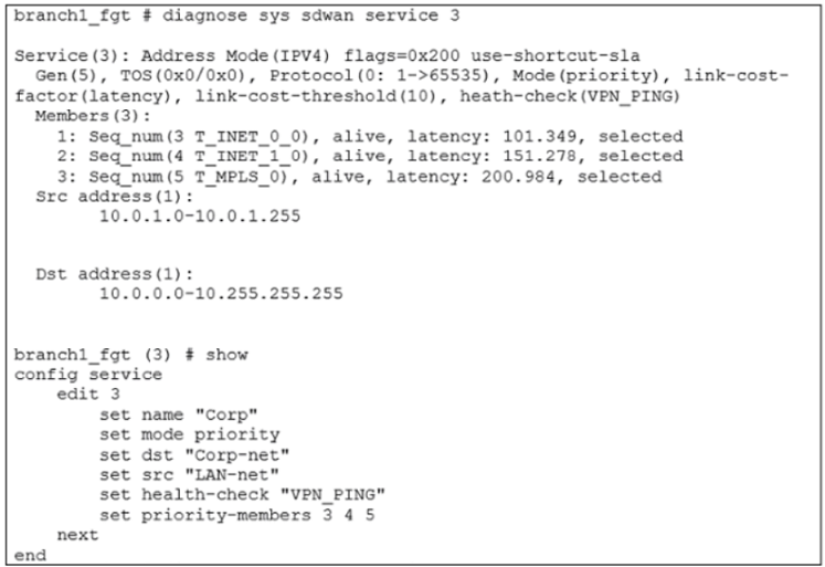 Image NSE7_SDW-7.0_32Q.png related to the Fortinet NSE7_SDW-7.0 Exam
