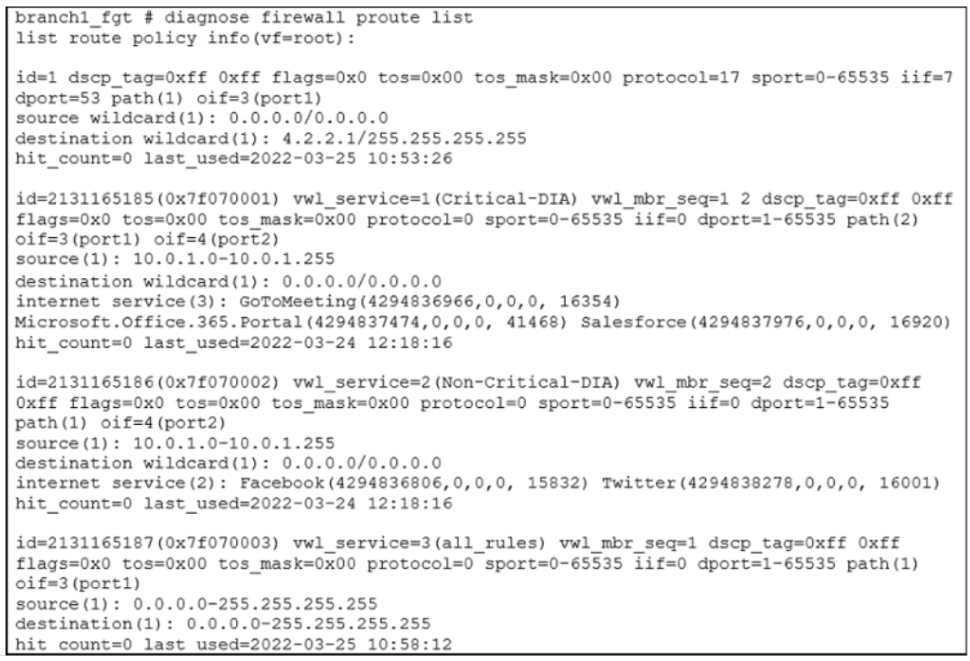 Image NSE7_SDW-7.0_35Q.png related to the Fortinet NSE7_SDW-7.0 Exam