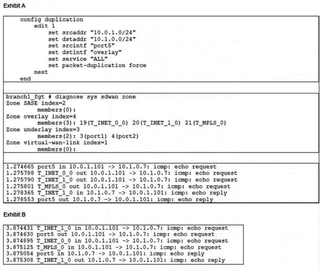 Image NSE7_SDW-7.0_39Q.png related to the Fortinet NSE7_SDW-7.0 Exam