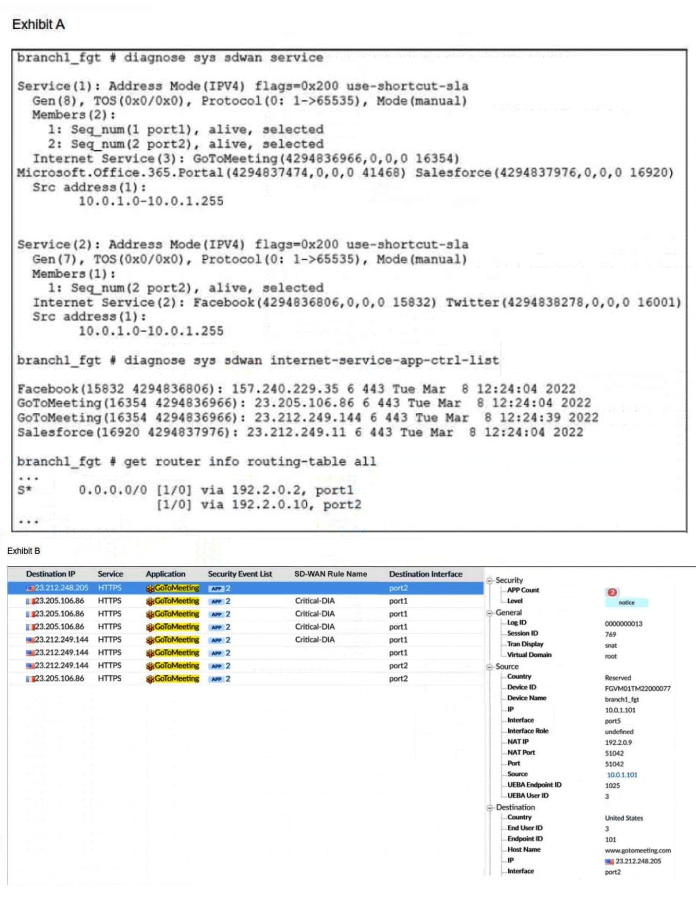 Image NSE7_SDW-7.0_41Q.png related to the Fortinet NSE7_SDW-7.0 Exam