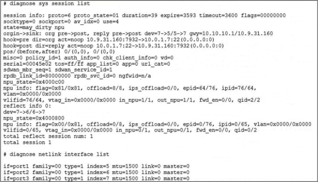 Image NSE7_SDW-7.0_44Q.png related to the Fortinet NSE7_SDW-7.0 Exam