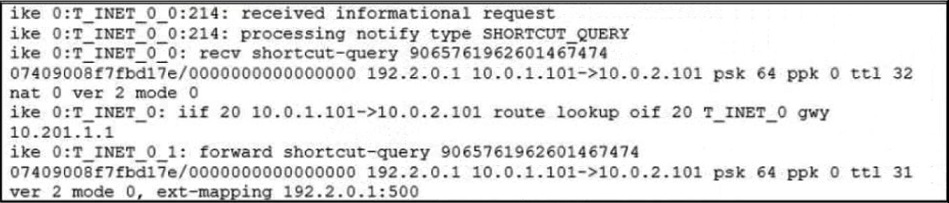 Image NSE7_SDW-7.0_47Q.png related to the Fortinet NSE7_SDW-7.0 Exam