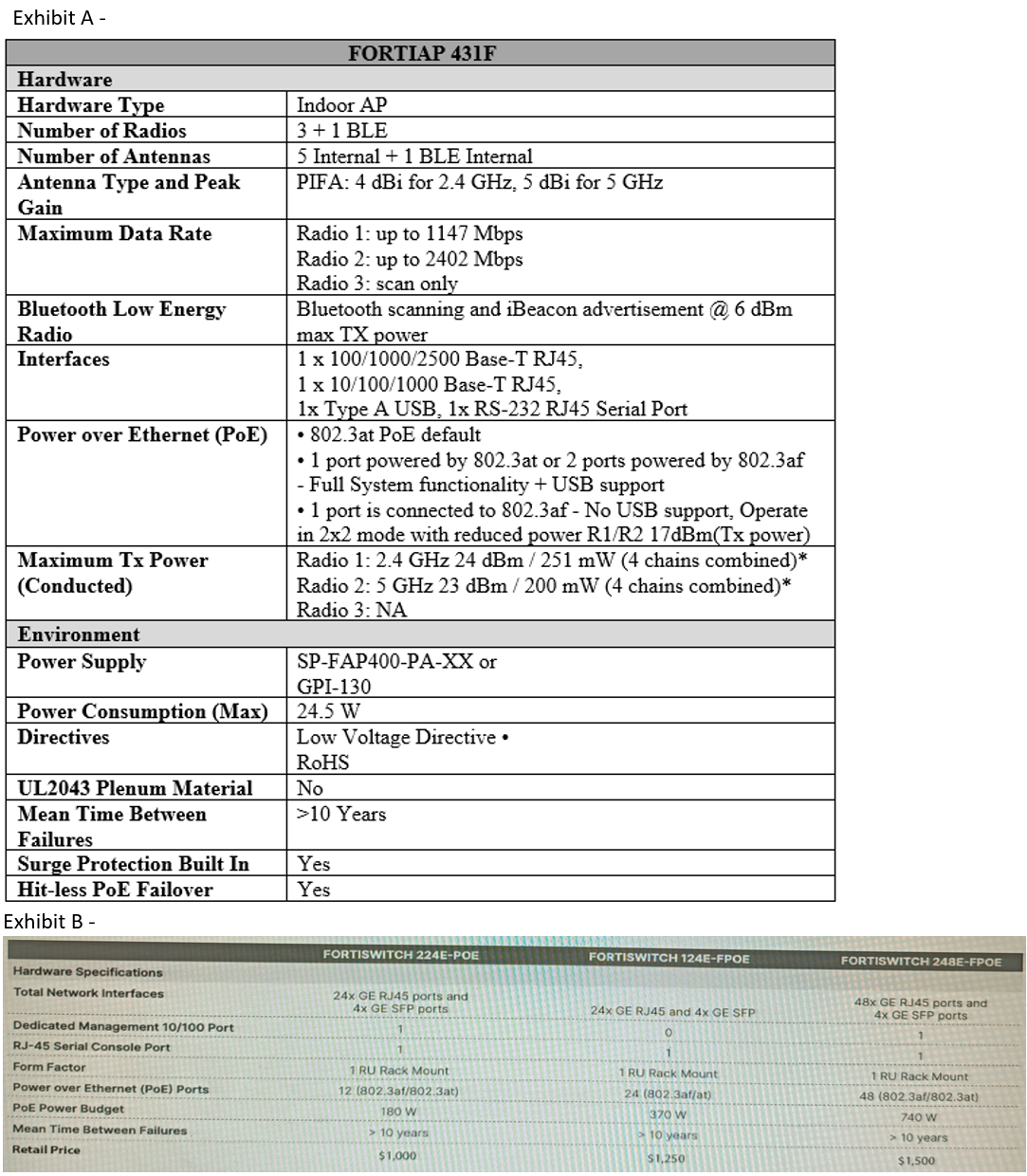 Image NSE8_812_21Q.png related to the Fortinet NSE8_812 Exam