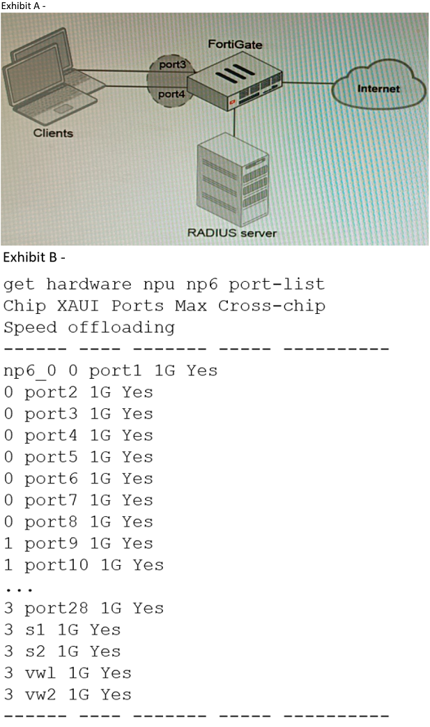 Image NSE8_812_22Q.png related to the Fortinet NSE8_812 Exam