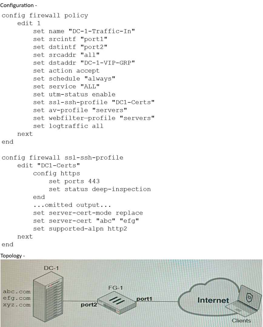 Image NSE8_812_25Q.png related to the Fortinet NSE8_812 Exam