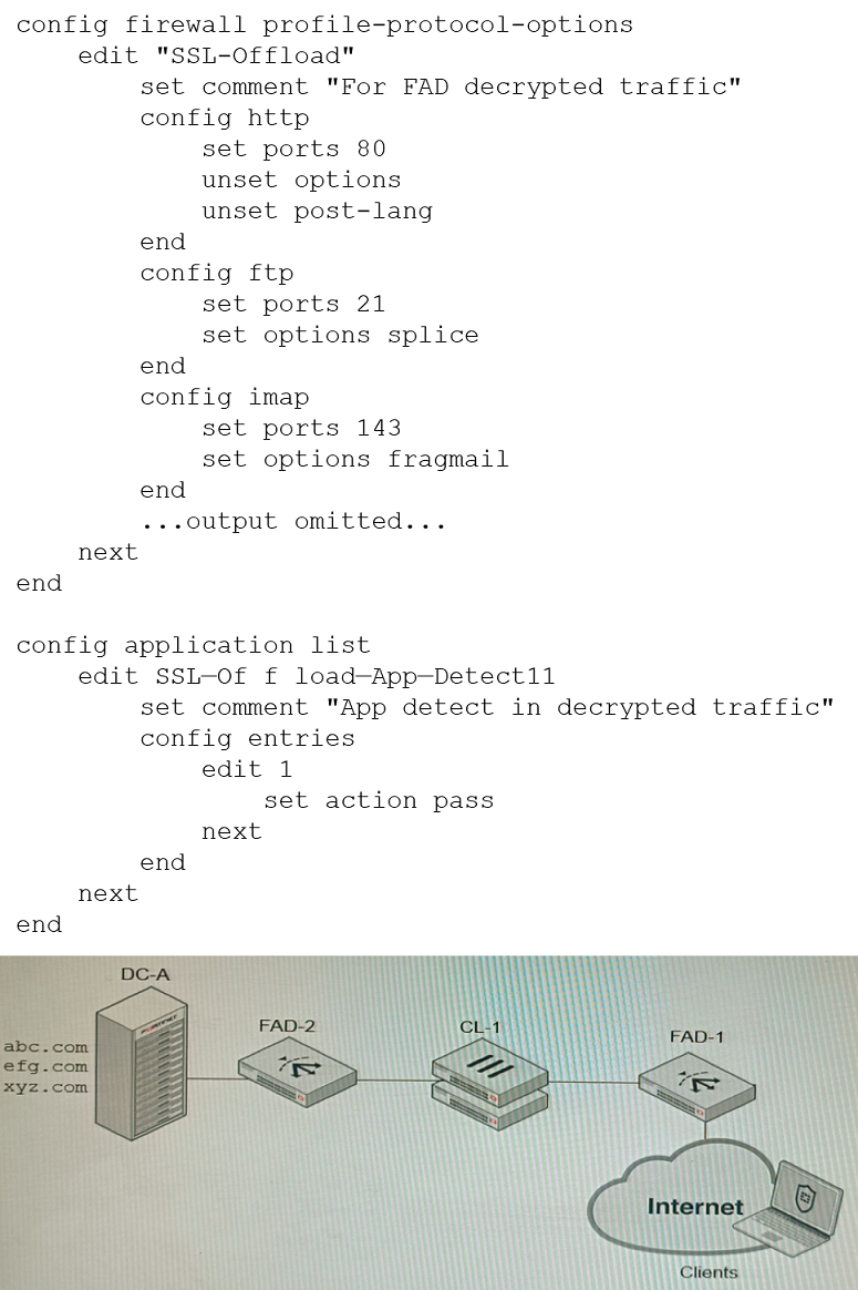 Image NSE8_812_26Q.png related to the Fortinet NSE8_812 Exam