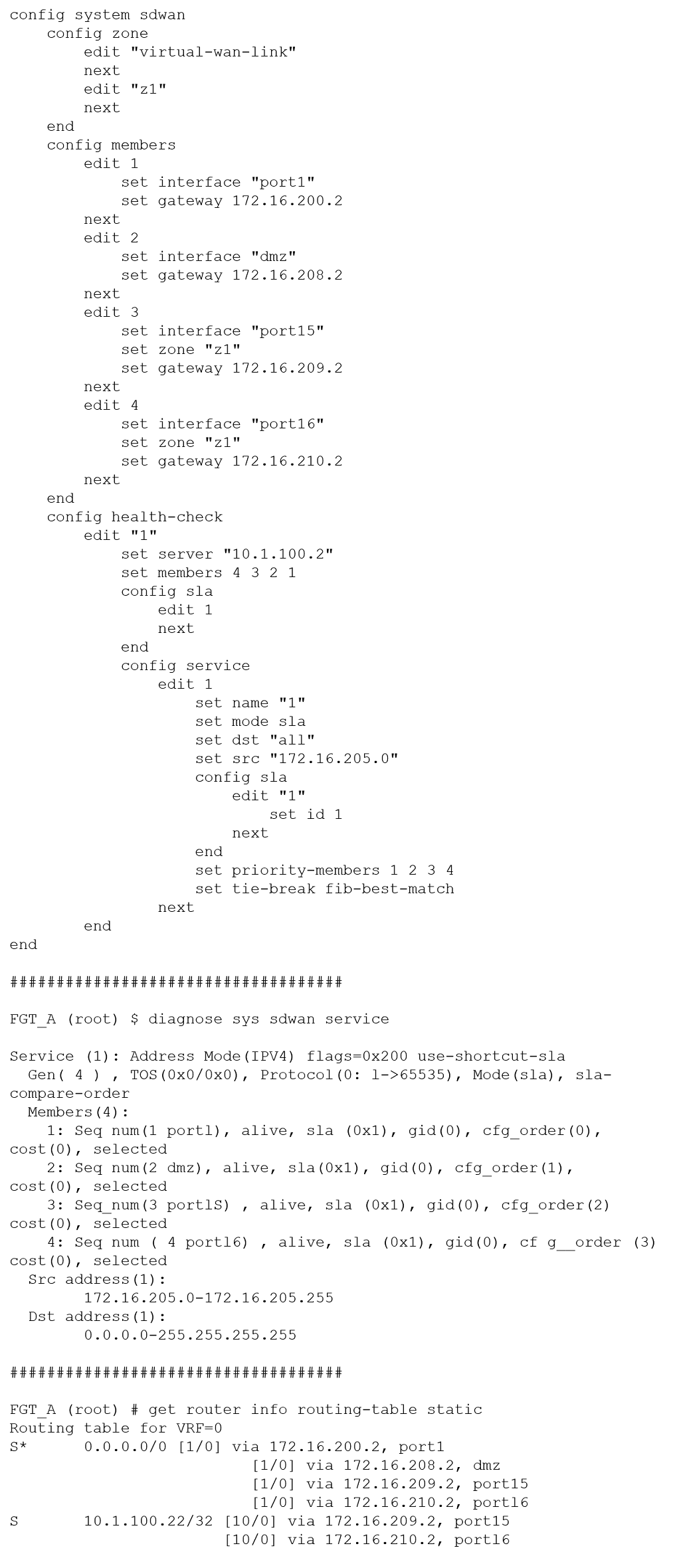 Image NSE8_812_36Q.png related to the Fortinet NSE8_812 Exam