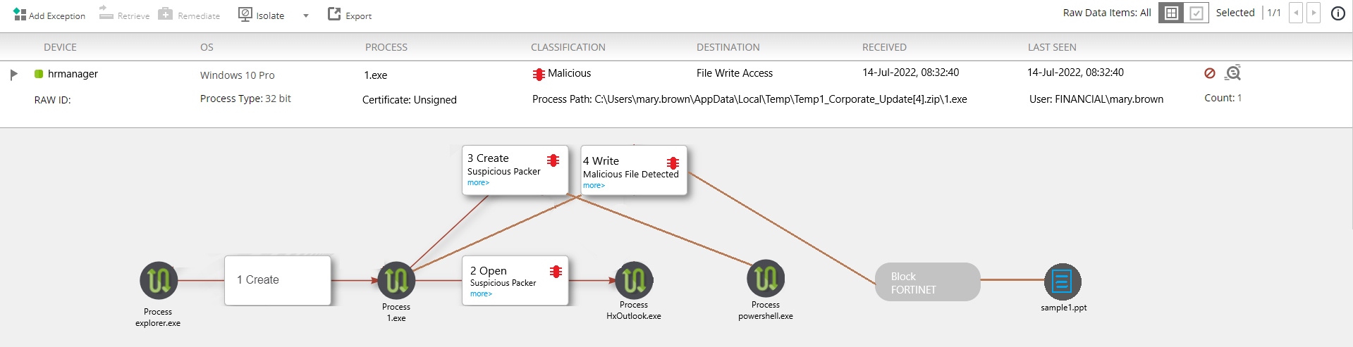 Image NSE8_812_39Q.png related to the Fortinet NSE8_812 Exam