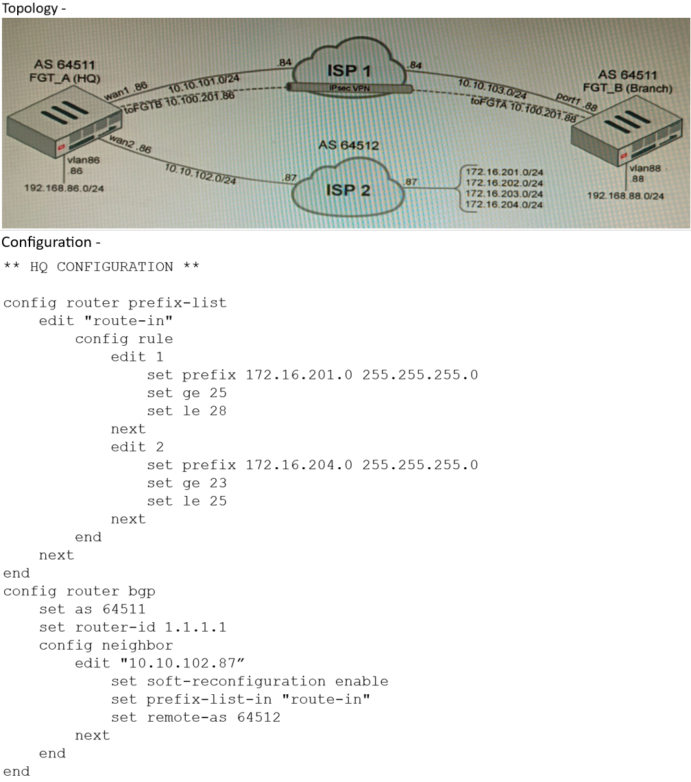 Image NSE8_812_57Q.png related to the Fortinet NSE8_812 Exam