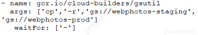 Professional-Cloud-Developer_1OOQ_1.jpg related to the google Professional-Cloud-Developer Exam