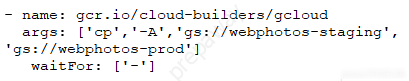 Professional-Cloud-Developer_1OOQ_2.jpg related to the google Professional-Cloud-Developer Exam