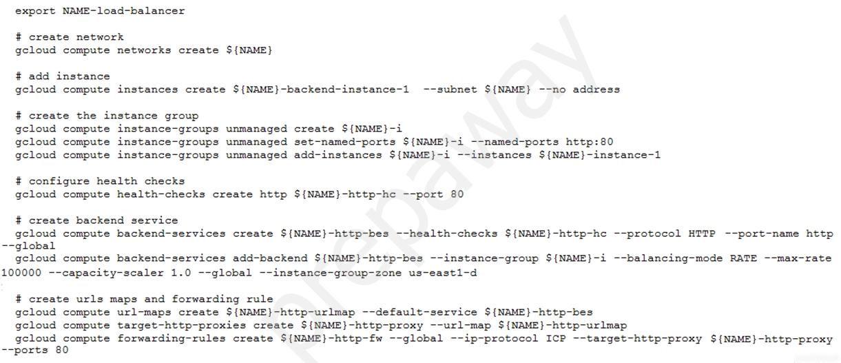 Professional-Cloud-Developer_4Q.jpg related to the google Professional-Cloud-Developer Exam