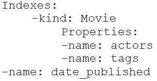 Professional-Data_44Q_2.png related to the google Professional-Data Exam