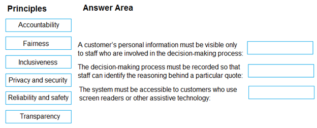 AI-900_223Q.png related to the Microsoft AI-900 Exam