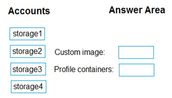 AZ-140_44Q_2.jpg related to the Microsoft AZ-140 Exam